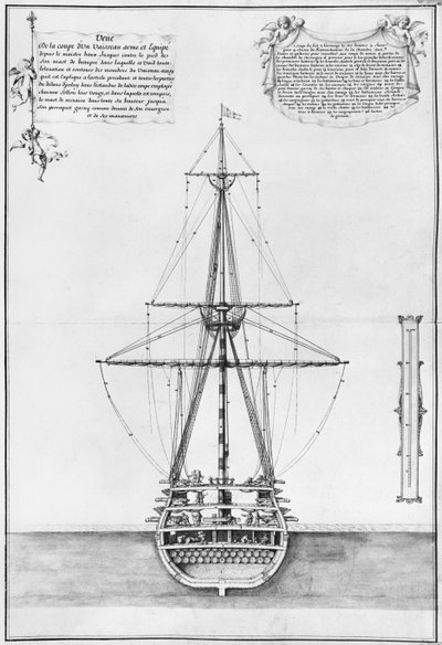 Dwarsdoorsnede van een bewapend en uitgerust schip, illustratie uit de 